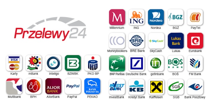 Przelewy 24 02 Przelewy 24 02